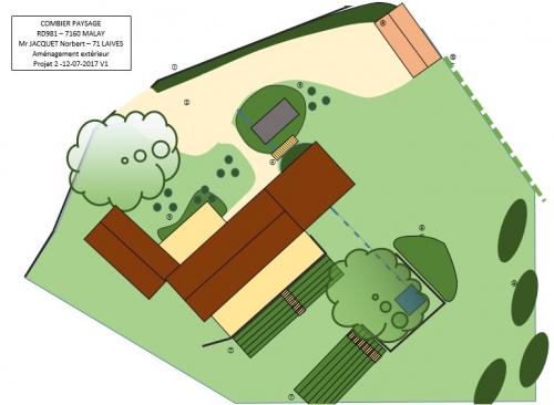 ETUDE DE CONCEPTION  - Aménagements paysagers 3D, jusqu'à 2000m²