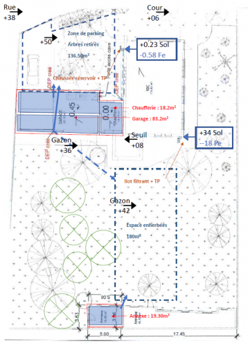 Etude conception - Pour obtention PC - Local professionnel sur parcelle de 5000 à 9999 m²